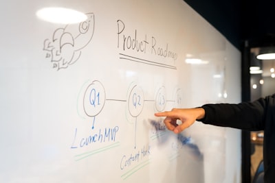  Cómo el software a medida que convierte encaja en la hoja de ruta de innovación