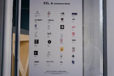 Principales 10 proveedores de empresas de diseño y desarrollo web en el primer trimestre de 2025