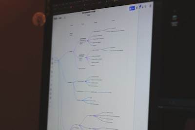 Aprende Fast API con este ÚNICO proyecto