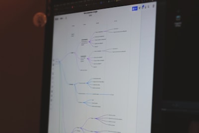 Construya una aplicación de detección de documentos de identidad en minutos con Deep Detect