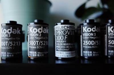 Resumen semanal de productos de Kilo Code
