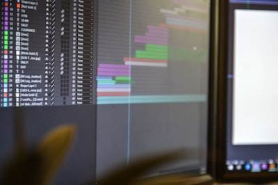 ¿Qué tan rápido pueden las empresas ver resultados financieros con programación personalizada?