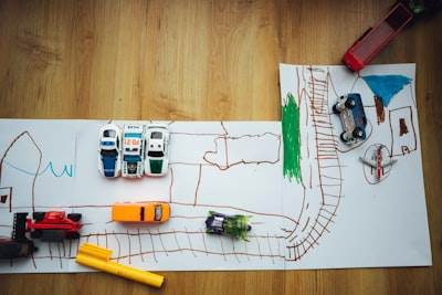 Mapa de ruta de ingeniería de IA