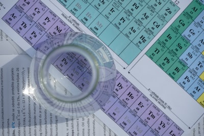  ChemQuests: Base de datos curada de preguntas y respuestas de química