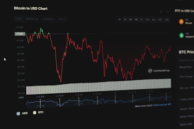 Cómo el control predictivo basado en modelos estabiliza los precios de token