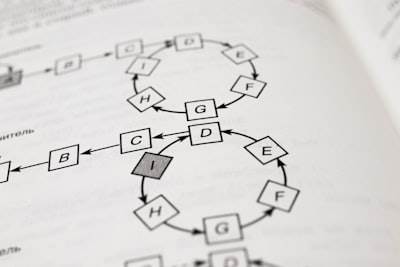 La mejor manera de aprender un nuevo marco: Documentos de IA que desglosan componentes y arquitectura