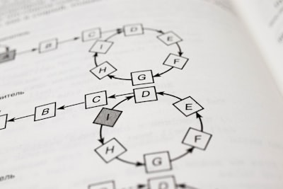 Ciclo de Vida del Desarrollo de Aplicaciones: De la Idea a la Creación