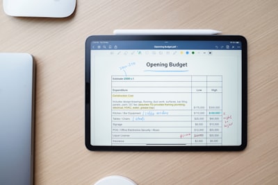 Guía definitiva de soluciones de gestión personalizables de software económicas