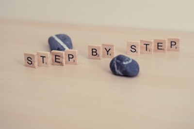 Guía paso a paso para integrar una empresa de programación personalizada con CRM