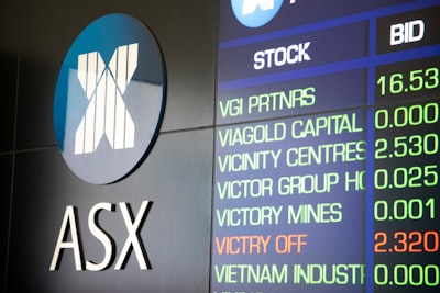 Caso de estudio: Cómo la compañía XYZ revolucionó los servicios financieros con software personalizado para Fintech