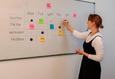 ¿Cuáles son las fases de las soluciones de software de gestión personalizado para el desarrollo de empresas?