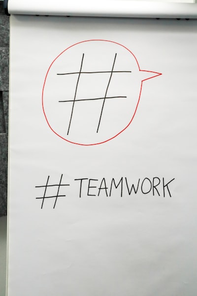 ¿Cómo se ajusta la automatización de la comunicación del equipo en el camino de innovación de una empresa?