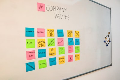 Cómo la Empresa X Transformó su Compromiso con el Cliente con un Proveedor de Desarrollo de Aplicaciones Personalizadas