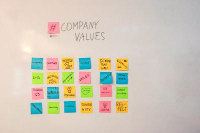 Estudio de caso: Cómo la Empresa A Logró Crecimiento con Soluciones de Software Personalizado para PYMEs
