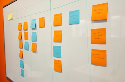 Fases de estrategias efectivas de consultoría de diseño web en Barcelona