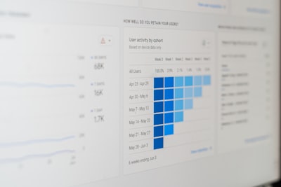 ¿Para qué se utiliza la automatización de informes en tiempo real?