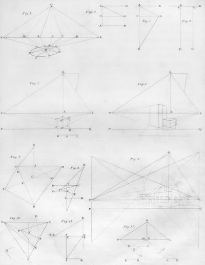 Parte 3 - Cuando la Ingeniería Rápida se Convierte en Configuración