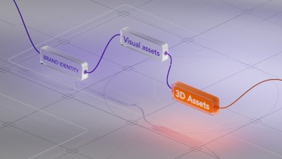 Hacia una edición 3D escalable y consistente