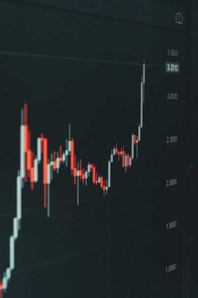 Optimización basada en finanzas para el trading algorítmico