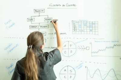 La guía definitiva para encontrar software de gestión de centros de formación profesional en Santa Cruz de Tenerife